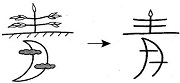 Tự Học 512 Kanji Look and Learn | Bài 10 11 blue