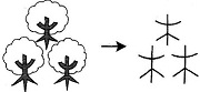 Tự Học 512 Kanji Look and Learn | Bài 10 4 forest