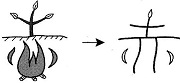Tự Học 512 Kanji Look and Learn | Bài 10 10 red