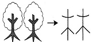 Tự Học 512 Kanji Look and Learn | Bài 10 3 small forest
