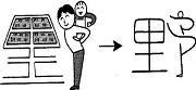Tự Học 512 Kanji Look and Learn | Bài 11 11 field