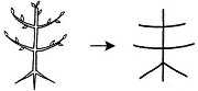 Tự Học 512 Kanji Look and Learn | Bài 11 15 not yet