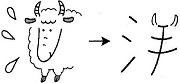 Tự Học 512 Kanji Look and Learn | Bài 12 13 oversea
