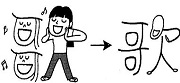 Tự Học 512 Kanji Look and Learn | Bài 12 3 sing