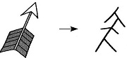 Tự Học 512 Kanji Look and Learn | Bài 13 2 arrow