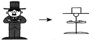 Tự Học 512 Kanji Look and Learn | Bài 13 12 main