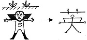 Tự Học 512 Kanji Look and Learn | Bài 14 13