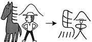 Tự Học 512 Kanji Look and Learn | Bài 14 9