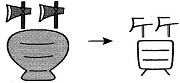 Tự Học 512 Kanji Look and Learn | Bài 14 14 quality