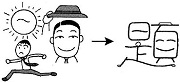 Tự Học 512 Kanji Look and Learn | Bài 14 11 topic
