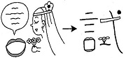 Tự Học 512 Kanji Look and Learn | Bài 14 8 try