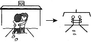 Tự Học 512 Kanji Look and Learn | Bài 15 5 cold