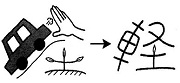 Tự Học 512 Kanji Look and Learn | Bài 15 7 light