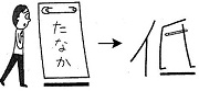 Tự Học 512 Kanji Look and Learn | Bài 15 8 low