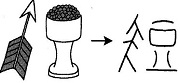 Tự Học 512 Kanji Look and Learn | Bài 15 14 short