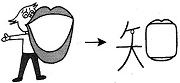 Tự Học 512 Kanji Look and Learn | Bài 16 14 know