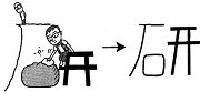 Tự Học 512 Kanji Look and Learn | Bài 17 5 polish