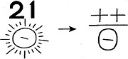 Tự Học 512 Kanji Look and Learn | Bài 18 4 long time ago