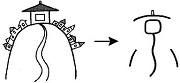 Tự Học 512 Kanji Look and Learn | Bài 19 12 capital