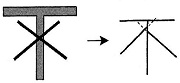 Tự Học 512 Kanji Look and Learn | Bài 19 14 non