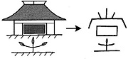 Tự Học 512 Kanji Look and Learn | Bài 20 5 hall