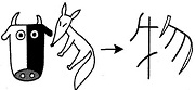 Tự Học 512 Kanji Look and Learn | Bài 20 12 things