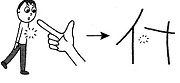 Tự Học 512 Kanji Look and Learn | Bài 21 11 attach