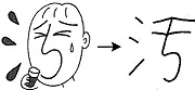 Tự Học 512 Kanji Look and Learn | Bài 21 5 dirty