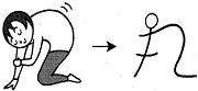Tự Học 512 Kanji Look and Learn | Bài 21 1 to round