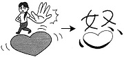 Tự Học 512 Kanji Look and Learn | Bài 22 3 angry