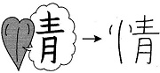 Tự Học 512 Kanji Look and Learn | Bài 22 16 feel