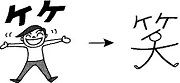 Tự Học 512 Kanji Look and Learn | Bài 22 1 laugh