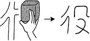 Tự Học 512 Kanji Look and Learn | Bài 23 14 duty