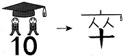 Tự Học 512 Kanji Look and Learn | Bài 23 12 to granduate