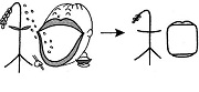 Tự Học 512 Kanji Look and Learn | Bài 25 2 peace