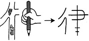 Tự Học 512 Kanji Look and Learn | Bài 25 10 regulation