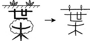 Tự Học 512 Kanji Look and Learn | Bài 26 13 leaves