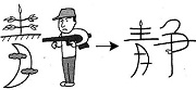 Tự Học 512 Kanji Look and Learn | Bài 26 6 quiet