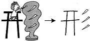 shape