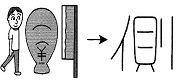 Tự Học 512 Kanji Look and Learn | Bài 26 12 side