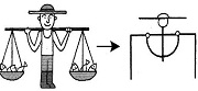 Tự Học 512 Kanji Look and Learn | Bài 27 6 both