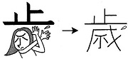 Tự Học 512 Kanji Look and Learn | Bài 28 5 age
