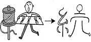Tự Học 512 Kanji Look and Learn | Bài 29 7 continue