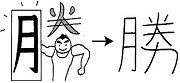 Tự Học 512 Kanji Look and Learn | Bài 29 1 won