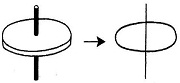middle center