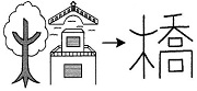 Tự Học 512 Kanji Look and Learn | Bài 30 15 bridge