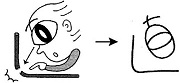 Tự Học 512 Kanji Look and Learn | Bài 31 16