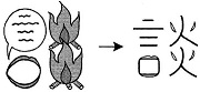 Tự Học 512 Kanji Look and Learn | Bài 31 8 talk