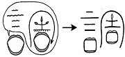 Tự Học 512 Kanji Look and Learn | Bài 31 5 to investigate tone