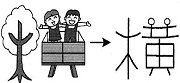 Tự Học 512 Kanji Look and Learn | Bài 32 12 beside